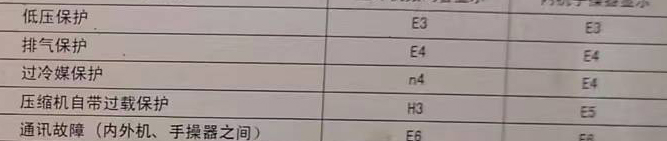 虎林空调电话在哪里找